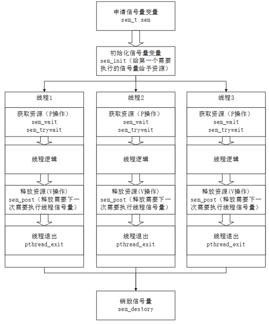 image-20251010165830845