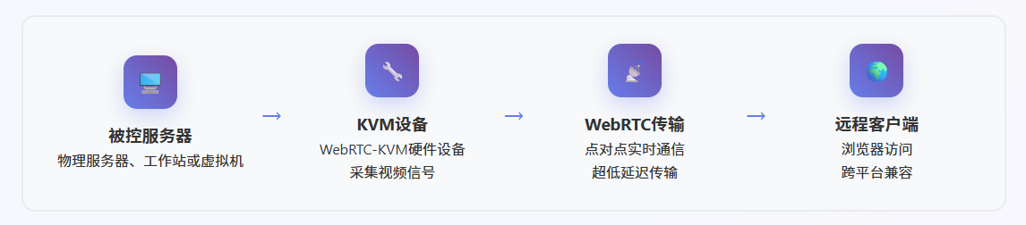 image-20251113183904163